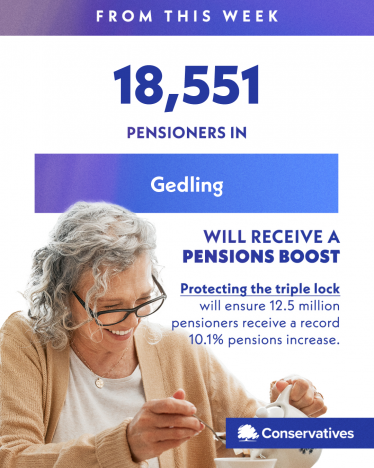 10.1% pension uplift 