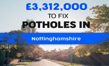 Potholes